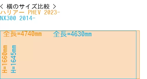 #ハリアー PHEV 2023- + NX300 2014-